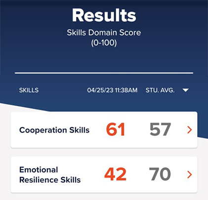 Comparing your current result of the Skill Self-Evaluation to the student average.